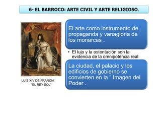 6- EL BARROCO: ARTE CIVIL Y ARTE RELIGIOSO.
LUIS XIV DE FRANCIA
"EL REY SOL"
El arte como instrumento de
propaganda y vanagloria de
los monarcas .
• El lujo y la ostentación son la
evidencia de la omnipotencia real
La ciudad, el palacio y los
edificios de gobierno se
convierten en la “ Imagen del
Poder .
 