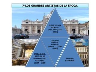 7-LOS GRANDES ARTISTAS DE LA ÉPOCA.
PLAZA DE SAN
PEDRO EL
VATICANO (1656
– 1667)
BALDAQUINO,
BASÍLICA DE
SAN PEDRO DEL
VATICANO.
(1624 – 1633)
Giovanni
Battista
Lorenzo
Bernini (1598
- 1680)
PALAZZO
BARBERINI
 
