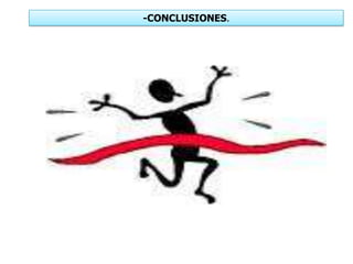 -CONCLUSIONES.
 