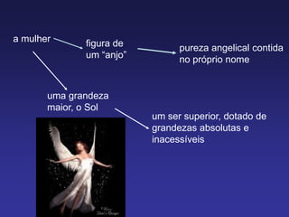 a mulher figura de
um “anjo”
pureza angelical contida
no próprio nome
uma grandeza
maior, o Sol
um ser superior, dotado de
grandezas absolutas e
inacessíveis
 