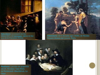 Naturalismo: La vocación de San
Mateo(1601), de Caravaggio, Iglesia de San
Luis de los Franceses (Roma).
Realismo: Lección de anatomía
del Dr. Nicolaes Tulp(1632),
de Rembrandt, Mauritshuis, La
Haya
Clasicismo: Et in Arcadia ego (1638), de Nicolas
Poussin,Museo del Louvre, París.
 