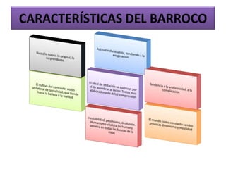 CARACTERÍSTICAS DEL BARROCO
 