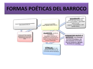 FORMAS POÉTICAS DEL BARROCO
 