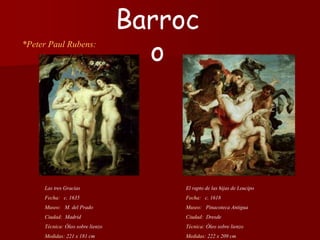 *Peter Paul Rubens:
El rapto de las hijas de Leucipo
Fecha: c. 1618
Museo: Pinacoteca Antigua
Ciudad: Dresde
Técnica: Óleo sobre lienzo
Medidas: 222 x 209 cm
Barroc
o
Las tres Gracias
Fecha: c. 1635
Museo: M. del Prado
Ciudad: Madrid
Técnica: Óleo sobre lienzo
Medidas: 221 x 181 cm
 