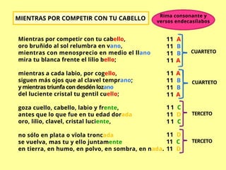 Mientras por competir con tu cabello,
oro bruñido al sol relumbra en vano,
mientras con menosprecio en medio el llano
mira tu blanca frente el lilio bello;
mientras a cada labio, por cogello,
siguen más ojos que al clavel temprano;
y mientras triunfa con desdén lozano
del luciente cristal tu gentil cuello;
goza cuello, cabello, labio y frente,
antes que lo que fue en tu edad dorada
oro, lilio, clavel, cristal luciente,
no sólo en plata o vïola troncada
se vuelva, mas tu y ello juntamente
en tierra, en humo, en polvo, en sombra, en nada.
MIENTRAS POR COMPETIR CON TU CABELLO
CUARTETO
CUARTETO
TERCETO
11 A
11 B
11 B
11 A
11 A
11 B
11 B
11 A
11 C
11 D
11 C
11 D
11 C
11 D
Rima consonante y
versos endecasílabos
TERCETO
 