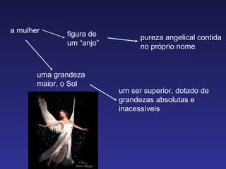 a mulher figura de um “anjo” pureza angelical contida  no próprio nome uma grandeza  maior, o Sol um ser superior, dotado de  grandezas absolutas e  inacessíveis 