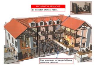 APOSENTOS PRIVADOSAPOSENTOS PRIVADOS
Se alquilaban a familias nobles.
Para sentarse en los bancos había que
pagar un suplemento.
 