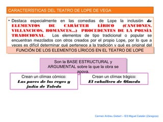 CARACTERÍSTICAS DEL TEATRO DE LOPE DE VEGA
• Destaca especialmente en las comedias de Lope la inclusión de
ELEMENTOS DE CARÁCTER LÍRICO (CANCIONES,
VILLANCICOS, ROMANCES…) PROCEDENTES DE LA POESÍA
TRADICIONAL. Los elementos de tipo tradicional o popular se
encuentran mezclados con otros creados por el propio Lope, por lo que a
veces es difícil determinar qué pertenece a la tradición y qué es original del
autor.FUNCIÓN DE LOS ELEMENTOS LÍRICOS EN EL TEATRO DE LOPEFUNCIÓN DE LOS ELEMENTOS LÍRICOS EN EL TEATRO DE LOPE
Son la BASE ESTRUCTURAL y
ARGUMENTAL sobre la que la obra se
apoya.
Son la BASE ESTRUCTURAL y
ARGUMENTAL sobre la que la obra se
apoya.
Crean un clímax cómico:
Las paces de los reyes y
judía de Toledo
Crean un clímax trágico:
El caballero de Olmedo
Carmen Andreu Gisbert – IES Miguel Catalán (Zaragoza)
 