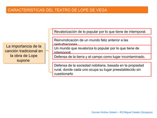 CARACTERÍSTICAS DEL TEATRO DE LOPE DE VEGA
La importancia de la
canción tradicional en
la obra de Lope
supone
La importancia de la
canción tradicional en
la obra de Lope
supone
Revalorización de lo popular por lo que tiene de intemporal.
Reinvindicación de un mundo feliz anterior a las
perturbaciones.
Un mundo que revaloriza lo popular por lo que tiene de
intemporal.
Defensa de la tierra y el campo como lugar incontaminado.
Defensa de la sociedad nobiliaria, basada en la propiedad
rural, donde cada uno ocupa su lugar preestablecido sin
cuestionarlo
Carmen Andreu Gisbert – IES Miguel Catalán (Zaragoza)
 