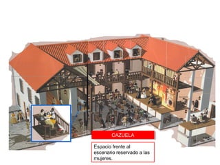 CAZUELACAZUELA
Espacio frente al
escenario reservado a las
mujeres.
 