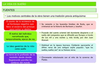 LA VIDA ES SUEÑO
FUENTESFUENTES
• Los motivos centrales de la obra tienen una tradición previa antiquísima:
 