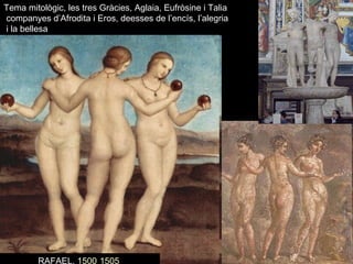 Tema mitològic, les tres Gràcies, Aglaia, Eufròsine i Talia
 companyes d’Afrodita i Eros, deesses de l’encís, l’alegria
 i la bellesa
RAFAEL, 1500-1505 
 