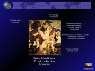 Pedro Pablo Rubens
El rapto de las hijas
de Leucipo
Contraste carnes nacaradas y blandas
de mujeres y tostadas
y musculosas de hombres
Composición movida a
base de diagonales,
círculos, curvas y
contraposto
Teatralidad y
dramatismo
Paisajes ondulados
con diagonales
Atmósfera gris
y azulada
Historia del Arte
Rosa Mª Vilá Blasco
 