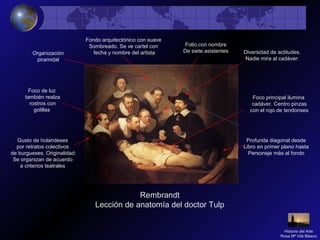 Rembrandt
Lección de anatomía del doctor Tulp
Profunda diagonal desde
Libro en primer plano hasta
Personaje más al fondo
Organización
piramidal
Gusto de holandeses
por retratos colectivos
de burgueses. Originalidad:
Se organizan de acuerdo
a criterios teatrales
Foco principal ilumina
cadáver. Centro pinzas
con el rojo de tendonses
Diversidad de actitudes.
Nadie mira al cadáver:
Fondo arquitectónico con suave
Sombreado. Se ve cartel con
fecha y nombre del artista
Folio con nombre
De siete asistentes
Foco de luz
también realza
rostros con
golillas
Historia del Arte
Rosa Mª Vilá Blasco
 