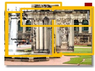 Arco de medio
punto/Pórtico
                 Cornisas voladas




                             Esculturas
Fuste/Columnas                /Vanos
   adosadas                    ciegos
 