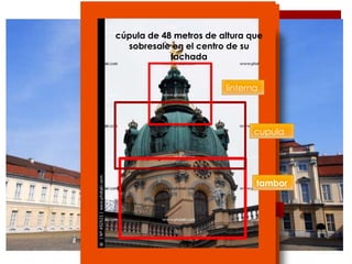 cúpula de 48 metros de altura que
                        sobresale en el centro de su
                                  fachada

                             dovela
                               fronton
capitel                                        linterna
                                            frontón
                                          ménsulas
                                             arquivolta
            cornisa
fuste                                          dintel
                                                         cupula
                           nichos                 parteluz
          jambas                    rosetón
                                                cornisa
             cornisas
base
           cornisa                            capitel      tambor


                                                        estatua
 