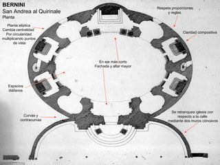 BERNINI                                           Respeta proporciones
San Andrea al Quirinale                                y reglas.
Planta
  Planta elíptica
Cambia centralidad
                                                                Claridad compositiva
 Por circularidad
multiplicando puntos
       de vista




                            En eje más corto
                          Fachada y altar mayor




   Espacios
   diáfanos




                                                         Se retranquea iglesia con
            Curvas y                                         respecto a la calle
          contracurvas                                  mediante dos muros cóncavos
 
