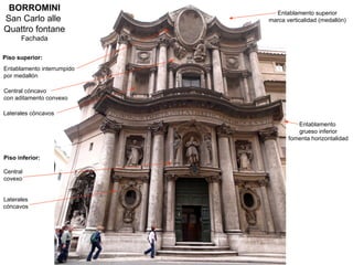 BORROMINI                    Entablamento superior
San Carlo alle              marca verticalidad (medallón)
Quattro fontane
      Fachada

Piso superior:
Entablamento interrumpido
por medallón

Central cóncavo
con aditamento convexo

Laterales cóncavos
                                      Entablamento
                                      grueso inferior
                                   fomenta horizontalidad


Piso inferior:

Central
covexo


Laterales
cóncavos
 
