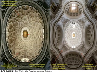 Casetones disminuyen
   de tamaño según
 leyes de perspectiva.




   Casetones de          Ventanas semiocultas    Cuerpo intermedio de       Techumbre
hexágonos,octógonos       apariencia de flotar      arcos de medio      animada por formas
     y cruces.                                     punto y pechinas           curvas
 