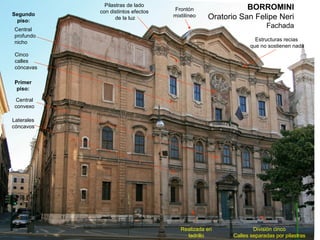 Pilastras de lado
            con distintos efectos   Frontón                 BORROMINI
Segundo
 piso:
                   de la luz        mixtilíneo   Oratorio San Felipe Neri
 Central
                                                                     Fachada
 profundo
                                                                Estructuras recias
 nicho
                                                              que no sostienen nada
 Cinco
 calles
 cóncavas

 Primer
  piso:

 Central
 convexo

Laterales
cóncavos




                                       Realizada en             División cinco
                                         ladrillo       Calles separadas por pilastras
 