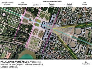 Jerarquía y centralización
Concepto racional        Ejes                                                             Ejes
   y unitario       transversales   Jardines           Palacio               Ciudad     radiales
                                                       separa               cortesana




PALACIO DE VERSALLES. Vista aérea                                                            Eje
Mansart, Le Vau (arquit), Le Brun (decoración),                                          longitudinal

Le Notre (jardines).
 