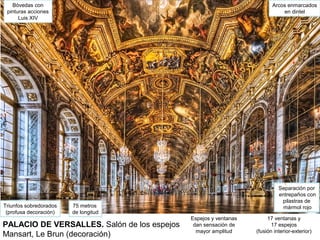 Bóvedas con                                                           Arcos enmarcados
 pinturas acciones                                                           en dintel
      Luis XIV




                                                                            Separación por
                                                                            entrepaños con
                                                                             pilastras de
Triunfos sobredorados   75 metros                                            mármol rojo
 (profusa decoración)   de longitud
                                             Espejos y ventanas        17 ventanas y
PALACIO DE VERSALLES. Salón de los espejos    dan sensación de           17 espejos
                                               mayor amplitud     (fusión interior-exterior)
Mansart, Le Brun (decoración)
 
