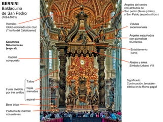 BERNINI                         Ángeles del centro
Baldaquino                      con atributos de
                                San pedro (llaves y tiara)
de San Pedro                    y San Pablo (espada y libro)
(1624-1633)

   Remate:                          Volutas
   Globo coronado con cruz.         ascensionales
   (Triunfo del Catolicismo)
                                    Ángeles esquinados
                                    con guirnaldas
   Columnas                         triunfantes
   Salomónicas
   (espiral):                        Entablamento
                                     curvo
    Capitel
   compuesto
                                    Abejas y soles.
                                    Símbolo Urbano VIII




                      Tallos      Significado:
                                  Continuación Jerusalén
                      hojas       bíblica en la Roma papal
   Fuste dividido
   por tres anillos   menudas


                      espiral
   Base ática

   Podiums de mármol
   con relieves
 
