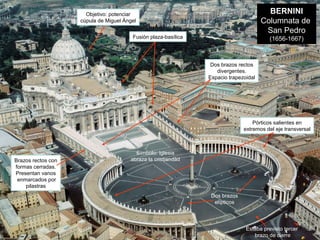Objetivo: potenciar                                               BERNINI
                    cúpula de Miguel Ángel                                            Columnata de
                                                                                       San Pedro
                                        Fusión plaza-basílica                            (1656-1667)



                                                                 Dos brazos rectos
                                                                   divergentes.
                                                                Espacio trapezoidal




                                                                                  Pórticos salientes en
                                                                              extremos del eje transversal



                                         Símbolo: Iglesia
Brazos rectos con                      abraza la cristiandad
formas cerradas.
Presentan vanos
 enmarcados por
    pilastras
                                                                 Dos brazos
                                                                  elípticos




                                                                               Estaba previsto tercer
                                                                                  brazo de cierre
 