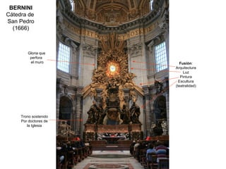 BERNINI
Cátedra de
San Pedro
  (1666)



        Gloria que
         perfora
         el muro          Fusión:
                       Arquitectura
                            Luz
                          Pintura
                         Escultura
                       (teatralidad)




     Trono sostenido
     Por doctores de
        la Iglesia
 
