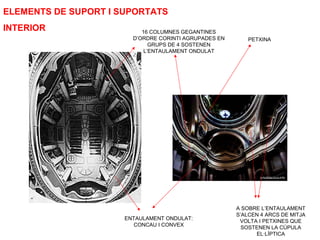 ELEMENTS DE SUPORT I SUPORTATS
INTERIOR 16 COLUMNES GEGANTINES
D’ORDRE CORINTI AGRUPADES EN
GRUPS DE 4 SOSTENEN
L’ENTAULAMENT ONDULAT
ENTAULAMENT ONDULAT:
CONCAU I CONVEX
A SOBRE L’ENTAULAMENT
S’ALCEN 4 ARCS DE MITJA
VOLTA I PETXINES QUE
SOSTENEN LA CÚPULA
EL·LÍPTICA
PETXINA
 