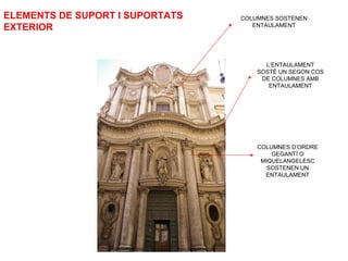 ELEMENTS DE SUPORT I SUPORTATS
EXTERIOR
COLUMNES D’ORDRE
GEGANTÍ O
MIQUELANGELESC
SOSTENEN UN
ENTAULAMENT
L’ENTAULAMENT
SOSTÉ UN SEGON COS
DE COLUMNES AMB
ENTAULAMENT
COLUMNES SOSTENEN
ENTAULAMENT
 