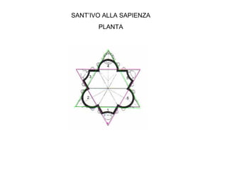 1
2 6
3
4
5
SANT’IVO ALLA SAPIENZA
PLANTA
 