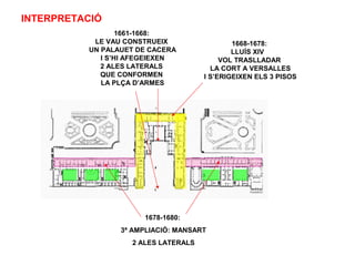 INTERPRETACIÓ
1661-1668:
LE VAU CONSTRUEIX
UN PALAUET DE CACERA
I S’HI AFEGEIEXEN
2 ALES LATERALS
QUE CONFORMEN
LA PLÇA D’ARMES
1668-1678:
LLUÍS XIV
VOL TRASLLADAR
LA CORT A VERSALLES
I S’ERIGEIXEN ELS 3 PISOS
1678-1680:
3ª AMPLIACIÓ: MANSART
2 ALES LATERALS
 