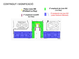 Palau Lluis XIII
(Philibert Le Roy)
1ª ampliació LluisXIV
(Le Vau)
2ª ampliació de Lluis XIV
( Le Vau)
3ª ampliación de Lluis XIV
(Jules Hardouin Mansart)
CONTINGUT I SIGNIFICACIÓ
 