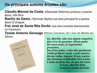 Os principais autores árcades são:
Cláudio Manoel da Costa, (Glauceste Satúrnio) produziu o poema
épico, Vila Rica.
Basílio da Gama, (Termindo Sipílio) sua obra principal foi o poema
épico O Uruguai.
Frei José de Santa Rita Durão. sua obra consiste basicamente
no Caramuru.
Tomás Antonio Gonzaga (Dirceu) escreveu As Liras de Marília de
Dirceu.
Eu, Marília, não sou algum vaqueiro,
Que viva de guardar alheio gado;
De tosco trato, d’ expressões
grosseiro,
Dos frios gelos, e dos sóis queimado.
Tenho próprio casal, e nele assisto;
Dá-me vinho, legume, fruta, azeite;
Das brancas ovelhinhas tiro o leite,
E mais as finas lãs, de que me visto.
Graças, Marília bela,
Graças à minha Estrela!
Edição de 1824
 