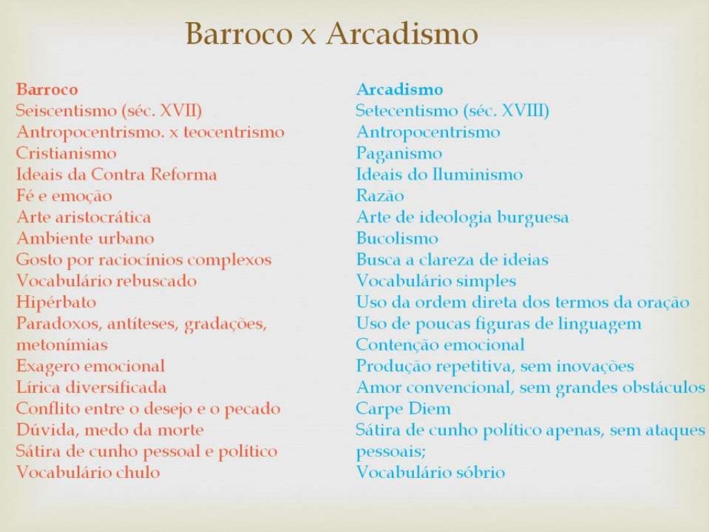 Diferença Entre Barroco E Arcadismo - RETOEDU