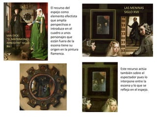 El recurso del           LAS MENINAS
                   espejo como              SIGLO XVII
                   elemento efectista
                   que amplía
                   perspectivas e
                   introduce en el
                   cuadro a unos
VAN EYCK:          personajes que
“EL MATRIMONIO
ARNOLFINI” SIGLO
                   están fuera de la
XV                 escena tiene su
                   origen en la pintura
                   flamenca.



                                          Este recurso actúa
                                          también sobre el
                                          espectador pues lo
                                          interpone entre la
                                          escena y lo que se
                                          refleja en el espejo.
 