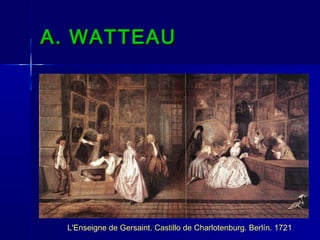 A. WATTEAU




 L'Enseigne de Gersaint. Castillo de Charlotenburg. Berlín. 1721
 
