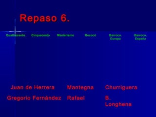 Repaso 6.
Quattrocento   Cinquecento   Manierismo     Rococó    Barroco.   Barroco.
                                                      Europa     España




  Juan de Herrera                  Mantegna          Churriguera

Gregorio Fernández                 Rafael            B.
                                                     Longhena
 