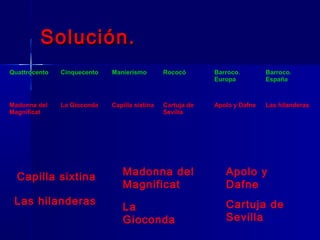 Solución.
Quattrocento   Cinquecento   Manierismo        Rococó       Barroco.        Barroco.
                                                            Europa          España



Madonna del    La Gioconda   Capilla sixtina   Cartuja de   Apolo y Dafne   Las hilanderas
Magnificat                                     Sevilla




  Capilla sixtina               Madonna del                    Apolo y
                                Magnificat                     Dafne
 Las hilanderas                                                Cartuja de
                                La
                                Gioconda                       Sevilla
 