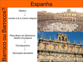 Barroco ou Barrocos?                             Espanha
                                   Objetivo


                       suscitar a fé e o fervor religioso




                        Plaza Mayor de Salamanca,
                            Alberto Churriguera


                                Churriguerismo


                            Decoração abundante
 