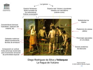 Claseshistoria Historia del Arte © 2006 Guillermo Méndez Zapata Diego Rodríguez da Silva y  Velázquez La fragua de Vulcano Composición en veritcal. Cada personaje escalonado para incrementar sensación de profundidad espacial Personajes agrupados en una elipse Estudio anatómico de desnudos Luz genera Espacio real: Vulcano y ayudantes tratados con naturalismo (colores ocres) Espacio fantasioso: Apolo inundado de luz sobrenatural Colores anaranjados Predominio de colores cálidos Calidades matéricas: Metal incandescente Bruñido de armadura Características barrocas: Teatralidad, captación del instante, etc. Multiplicidad de objetos 