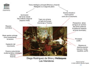 Claseshistoria Historia del Arte © 2006 Guillermo Méndez Zapata Diego Rodríguez da Silva y  Velázquez Las hilanderas Tema mitológico principal (Minerva y Aracné) Relegado a un segundo plano Iluminación del fondo desde Haz brillante diagonal (espacio irreal) Escena costumbrista oculta temática mitológica (Atenea Aracné) Mujeres en distinta posición (escorzo, frente, espaldas, perfil) Mujer aparta cortinaje como presentando la escena Tapiz con el tema el rapto de Europa (homenaje a Tiziano) Escena situada a nivel superior como de un escenario Captación del movimiento Perspectiva  aérea (la figura en sombra del centro potencia la distancia respecto al fondo iluminado) Pincelada suelta Riqueza cromática 
