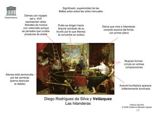 Claseshistoria Historia del Arte © 2006 Guillermo Méndez Zapata Diego Rodríguez da Silva y  Velázquez Las hilanderas Significado: superioridad de las Bellas artes sobre las artes manuales Puttis se dirigen hacia Aracné (símbolo de su triunfo por lo que Atenea la convertirá en araña) Damas con ropajes del s. XVII representan artes liberales (la música con violoncelo porque se pensaba que curaba picaduras de araña Dama que mira a hilanderas conecta escena del fondo con primer plano Aracné triunfadora aparece brillantemente iluminada Atenea está semioculta por las sombras (pierna desnuda la delata) Mujeres forman círculo en ambas composiciones 