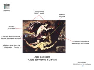 Claseshistoria Historia del Arte © 2006 Guillermo Méndez Zapata José de Ribera Apolo desollando a Marsias Profunda diagonal Contraste Apolo impasible Marsias sufrimiento extremo Abundancia de escorzos, diagonales y zigzags Desequilibrios vacíos - masas Riqueza cromática Teatralidad: impotencia Personajes secundarios 