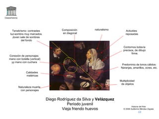 Claseshistoria Historia del Arte © 2006 Guillermo Méndez Zapata Diego Rodríguez da Silva y  Velázquez Periodo juvenil Vieja friendo huevos Naturaleza muerta con personajes Calidades matéricas Multiplicidad de objetos Composición en diagonal Conexión de personajes: mano con botella (vertical) yy mano con cuchara Predominio de tonos cálidos: Naranjas, amarillos, ocres, etc. Contornos todavía precisos, de dibujo firme. Tenebrismo: contrastes luz-sombra muy marcados. Joven sale de sombras del fondo naturalismo Actiutdes reposadas 