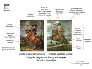 Claseshistoria Historia del Arte © 2006 Guillermo Méndez Zapata Diego Rodríguez da Silva y  Velázquez Retratos ecuestres Conde-duque de Olivares Príncipe Baltasar Carlos Caballo en corveta Colores plateados Paisaje en diagonal Terroso suelo Verde arboleda Azules y blancos Sierra de Guadarrama Perspectiva aérea (escena batalla) Punto de Vista muy bajo. Proporciones adaptadas ( iba encima de puerta) Contraste masa Marrón del caballo y ropajes tonos cálidos con fondo Predominio curvas: patas, grupas, cola Direcciones Opuestas: crines-fajín Retrato psicológico 