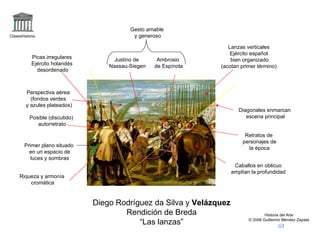Claseshistoria Historia del Arte © 2006 Guillermo Méndez Zapata Diego Rodríguez da Silva y  Velázquez Rendición de Breda “ Las lanzas” Caballos en oblicuo amplían la profundidad Lanzas verticales Ejército español bien organizado (acotan primer término) Diagonales enmarcan escena principal Picas irregulares Ejército holandés desordenado Posible (discutido) autorretrato Justino de Nassau-Siegen Ambrosio de Espínola Gesto amable y generoso Retratos de personajes de la época Perspectiva aérea (fondos verdes y azules plateados) Primer plano situado en un espacio de luces y sombras Riqueza y armonía cromática 