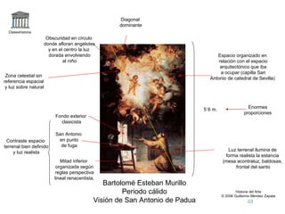 Claseshistoria Historia del Arte © 2006 Guillermo Méndez Zapata Bartolomé Esteban Murillo Periodo cálido Visión de San Antonio de Padua Enormes proporciones 5`6 m. Mitad inferior organizada según reglas perspectiva lineal renacentista. Fondo exterior clasicista Espacio organizado en relación con el espacio arquitectónico que iba a ocupar (capilla San Antonio de catedral de Sevilla) Contraste espacio terrenal bien definido y luz realista San Antonio en punto de fuga Zona celestial sin referencia espacial y luz sobre natural Obscuridad en círculo donde afloran angelotes y en el centro la luz dorada envolviendo al niño Diagonal dominante Luz terrenal ilumina de forma realista la estancia (mesa acontraluz, baldosas, frontal del santo 
