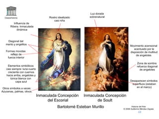 Claseshistoria Historia del Arte © 2006 Guillermo Méndez Zapata Bartolomé Esteban Murillo Inmaculada Concepción del Escorial Inmaculada Concepción de Soult Influencia de Ribera. Inmaculada dinámica Rostro idealizado casi niña Formas movidas reflejo de fuerza interior Elementos simbólicos casi siempre: luna cuarto creciente con cuernos hacia arriba, angelotes y túnica blanca con capa azul Diagonal del manto y angelitos Otros símbolos a veces: Azucenas, palmas, olivos. Luz dorada sobrenatural Movimiento acensional acentuado por la disposición de multitud de angelotes Desaparecen símbolos superfluos (estaban en el marco) Zona de sombra refuerza diagonal de angelotes 